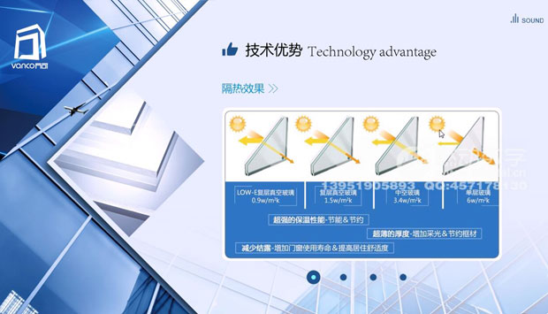 什么是企業(yè)的可視化營(yíng)銷推廣、溝通工具？