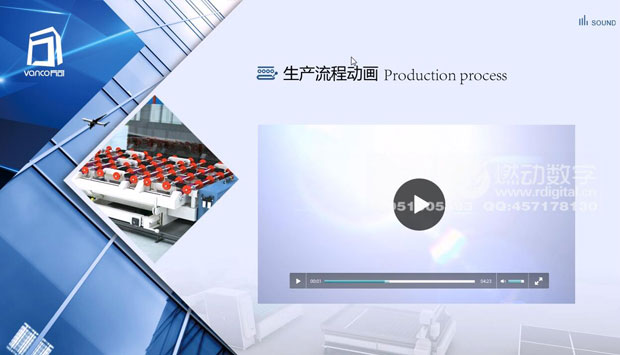 什么是企業(yè)的可視化營(yíng)銷推廣、溝通工具？